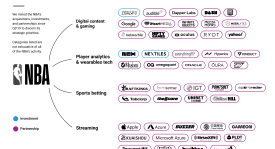 爆炸性传闻：莫兰特心仪雄鹿，申请交易联手字母哥？联盟震惊。